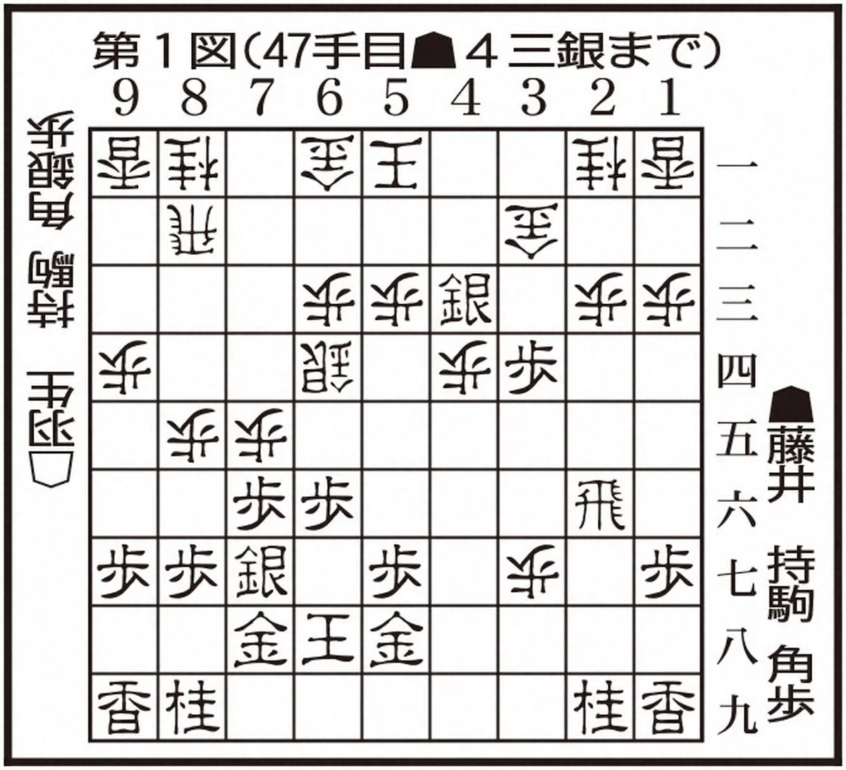 第1図
