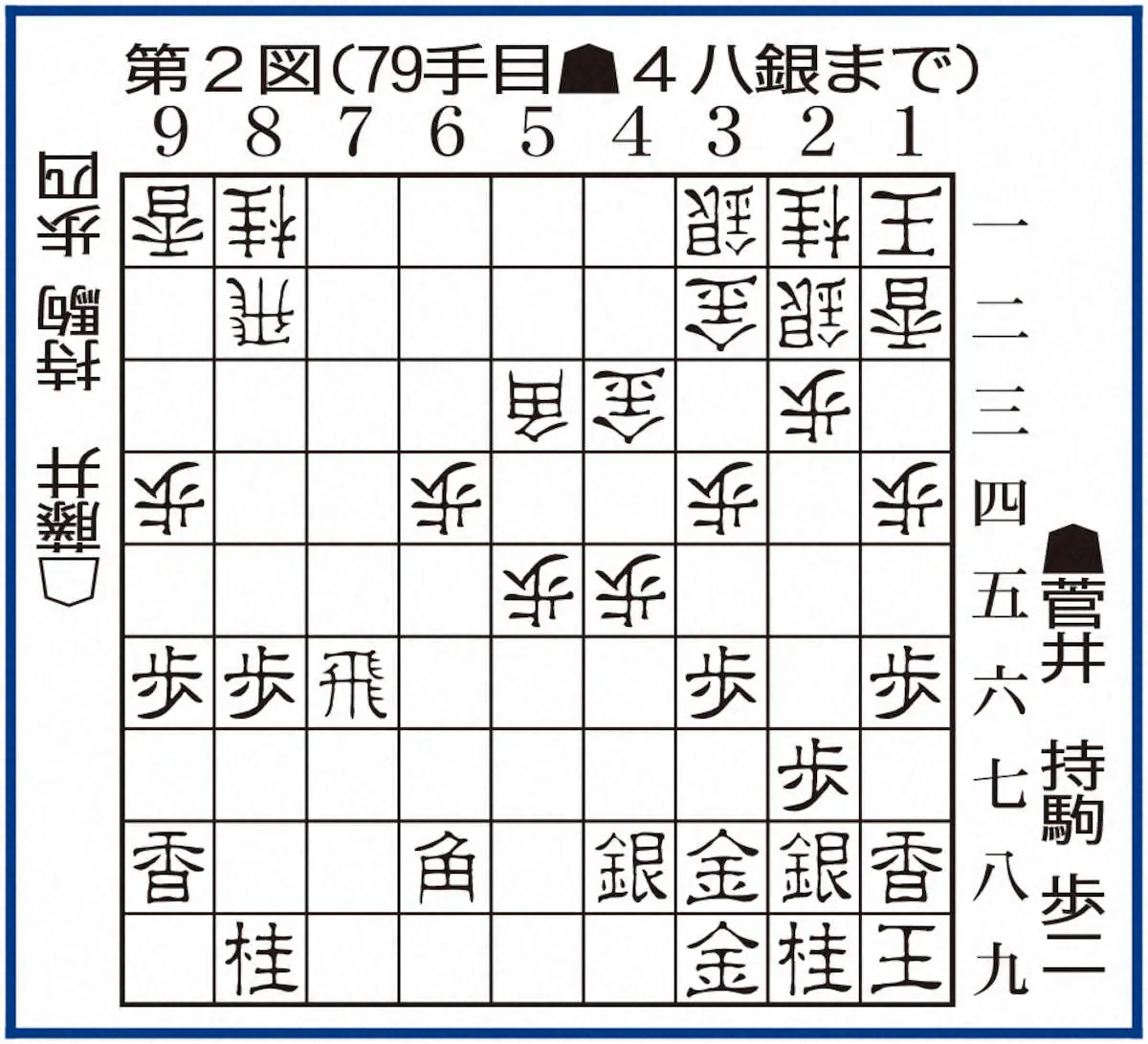 王将戦第1局第2日・第2図