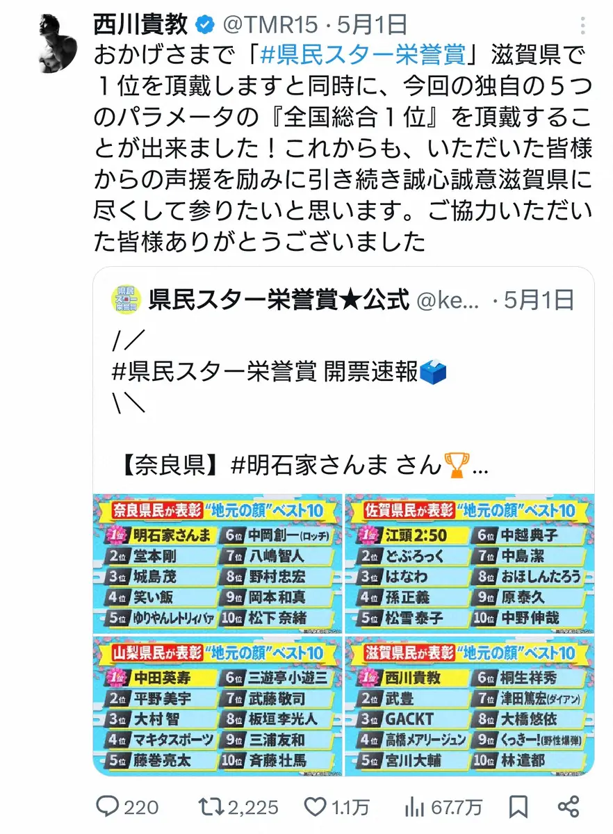 西川貴教の公式X（@TMR15）から