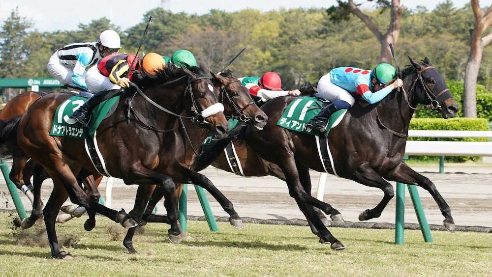福島牝馬Sを制したディアンドル（右端）