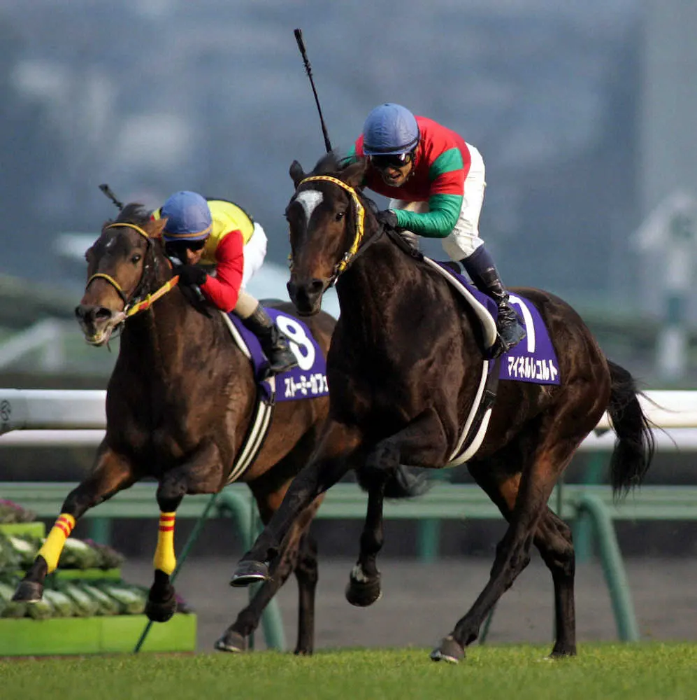04年の朝日杯FSを制したマイネルレコルト（右）