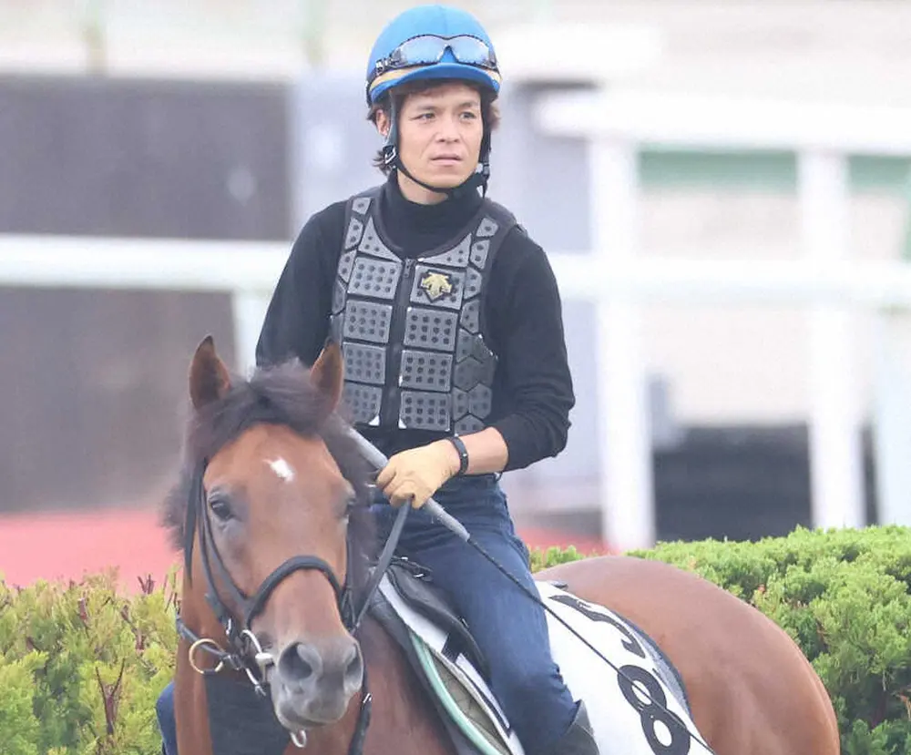 高田潤