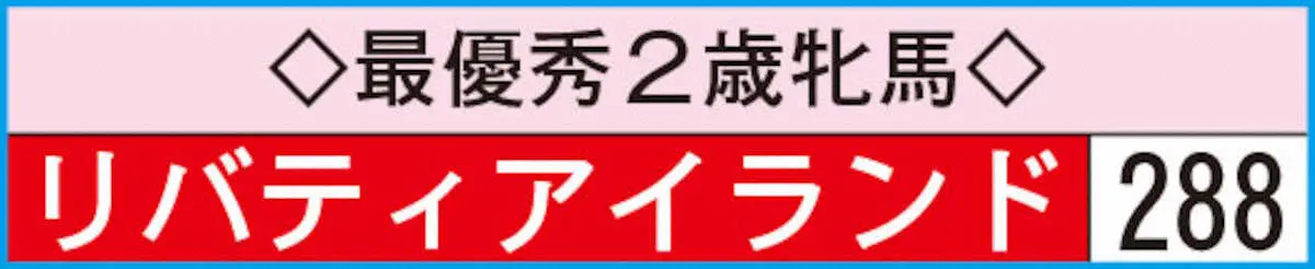 最優秀2歳牝馬