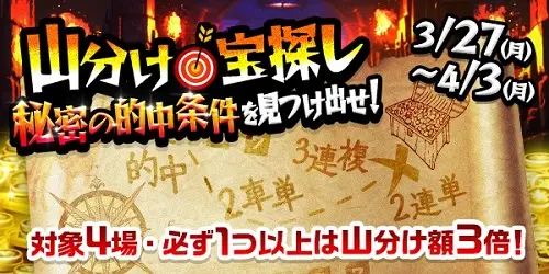 山分け宝探し　秘密の的中条件を見つけ出せ！