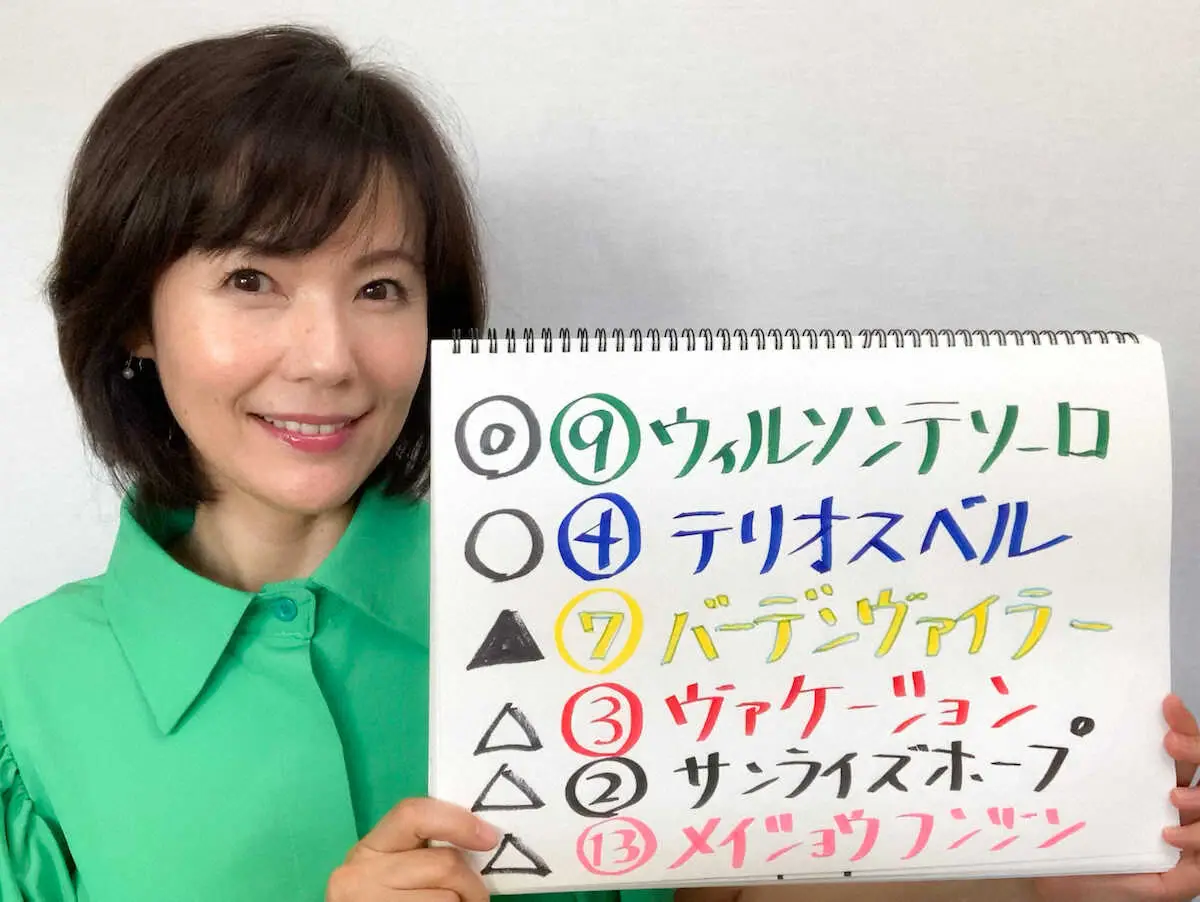 グリーンチャンネル「岩手競馬DGショータイム！」にVTR出演した時の1枚
