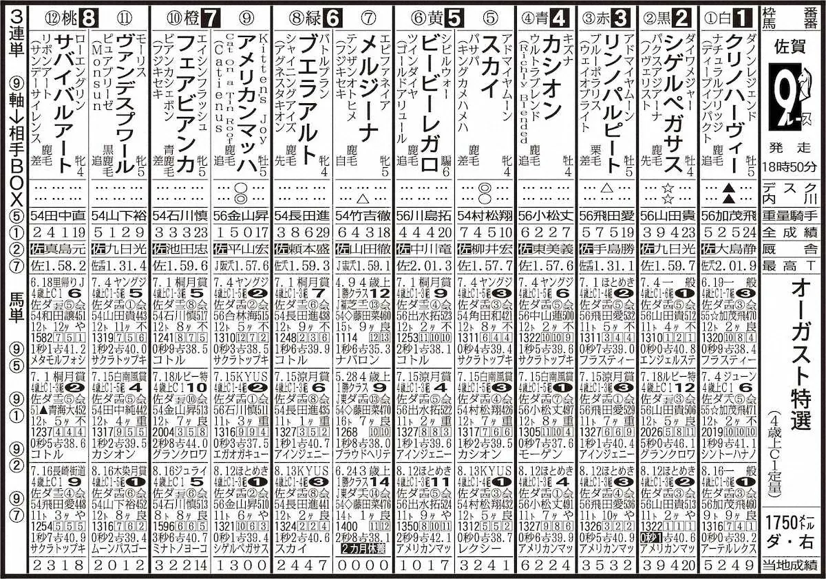 佐賀9R
